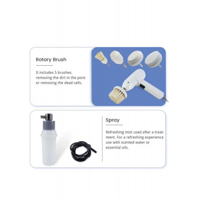 FACIAL HYDRA DERMABRASION